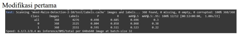 Screenshot of Corn Weed Detection